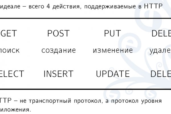 Как написать администрации даркнета кракен